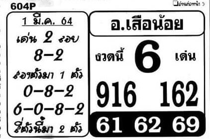 หวยอาจารย์เสือน้อย งวด 1/3/64 - หมาหวย